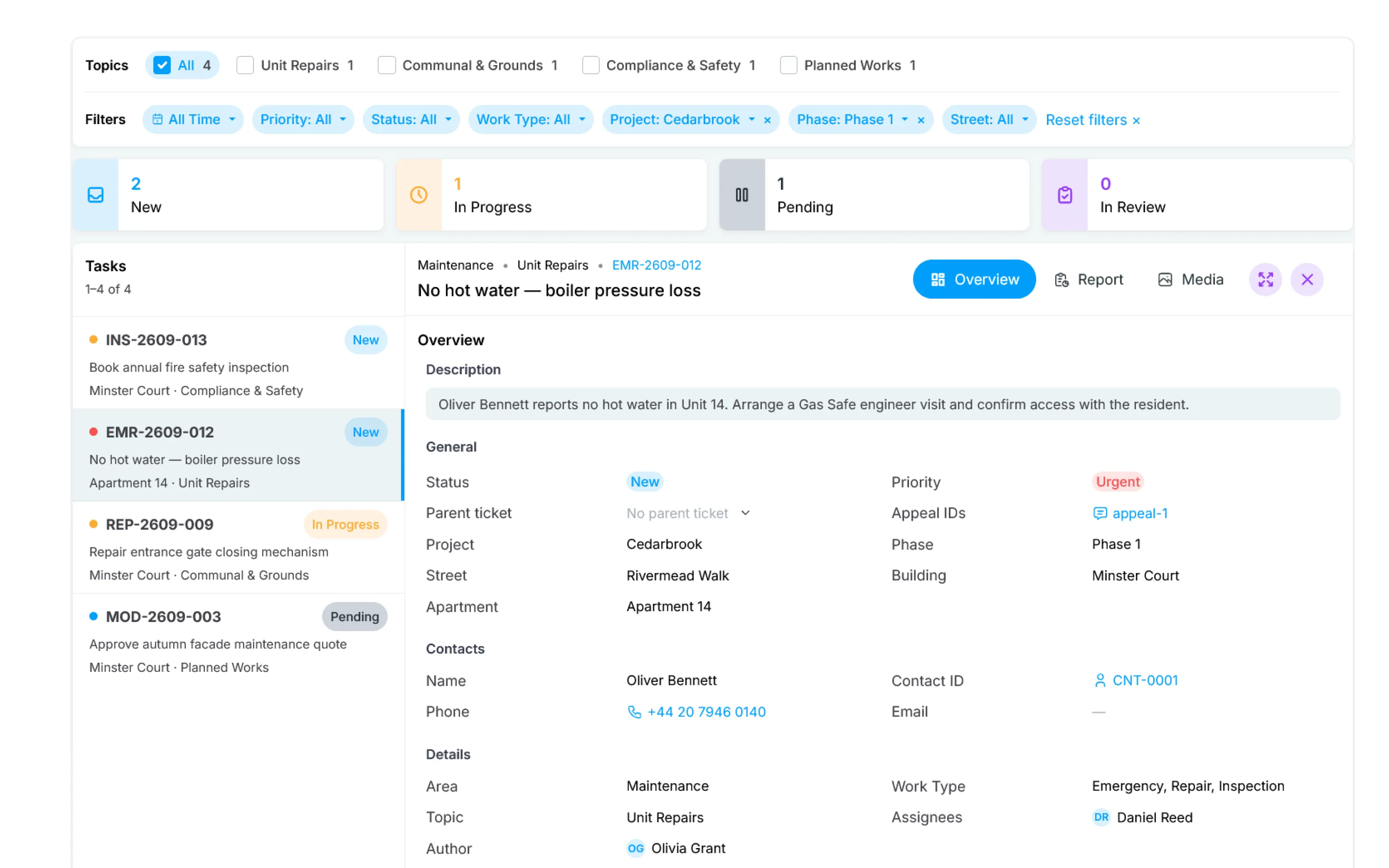 Maintenance task workspace with filters, ticket status counts, and details of an urgent no-hot-water repair for Apartment 14