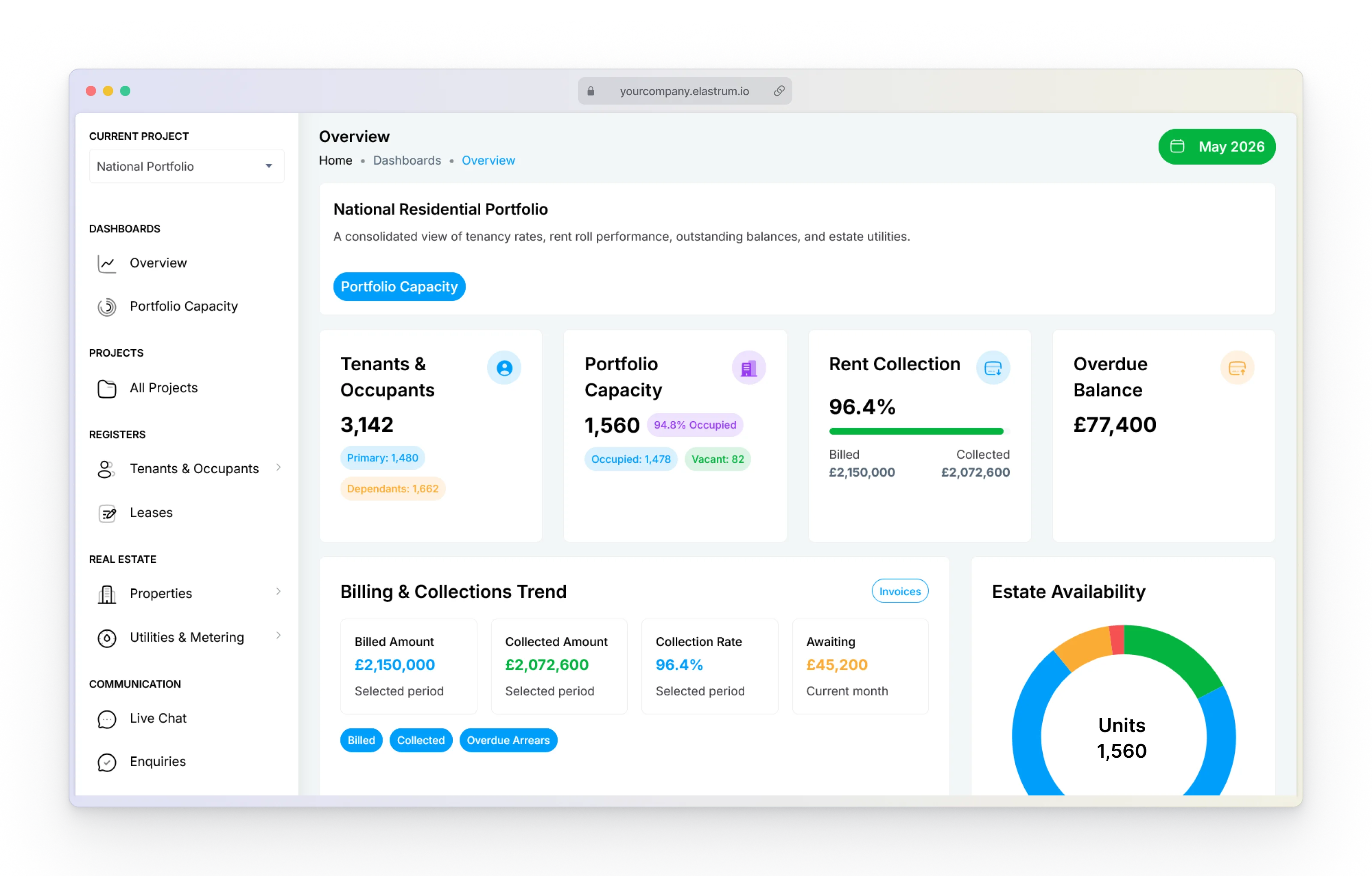 Elastrum property portfolio dashboard with location filters and residential properties